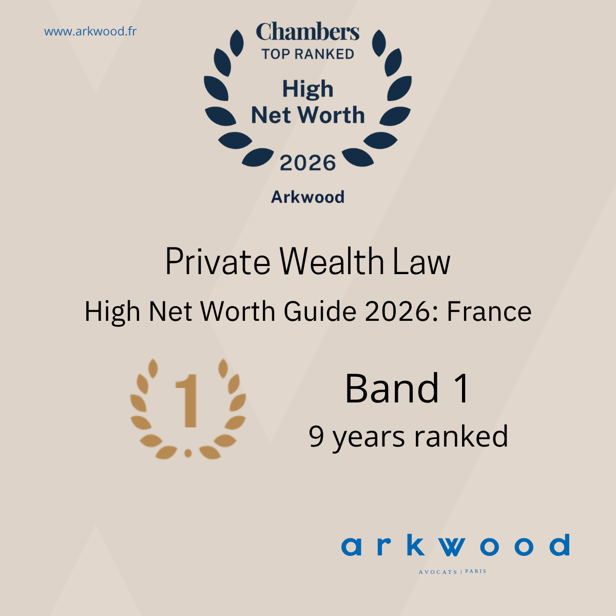 ARKWOOD ranked by CHAMBERS & PARTNERS 2026