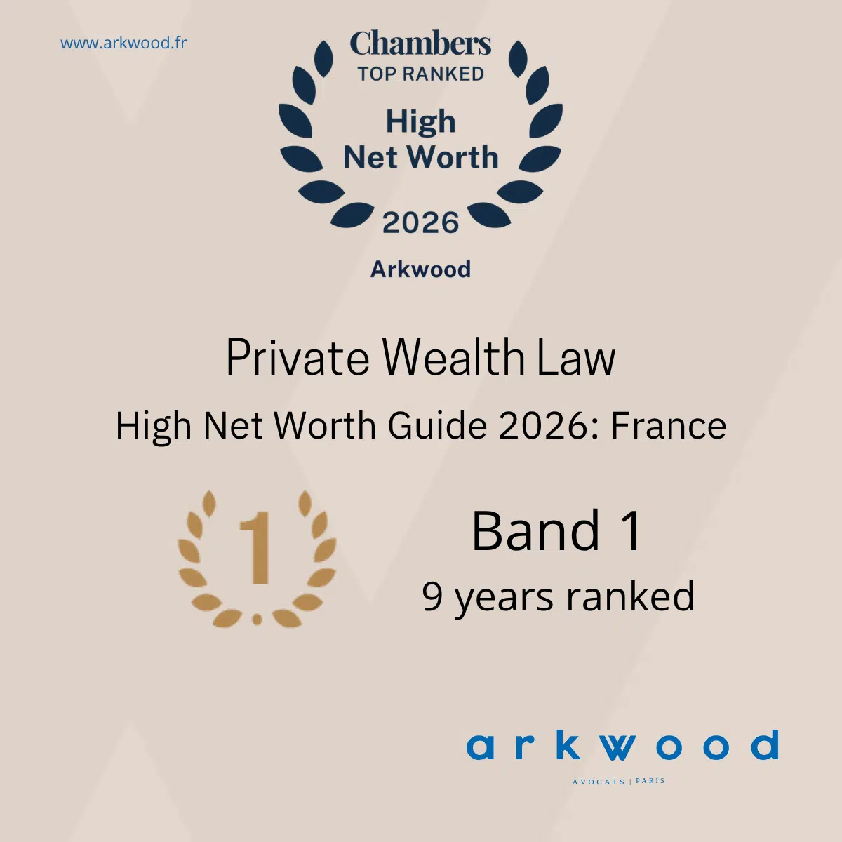 ARKWOOD ranked by CHAMBERS & PARTNERS 2026